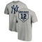 Isiah Kiner-Falefa RBI T-Shirt - Heathered Gray
