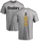 Keeanu Benton Backer T-Shirt - Ash