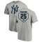Mark Teixeira RBI T-Shirt - Heathered Gray