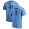 Wander Franco RBI T-Shirt - Light Blue
