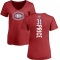 Women's Carey Price Backer T-Shirt - Red