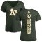Women's Tyler Soderstrom Backer Slim Fit T-Shirt - Green